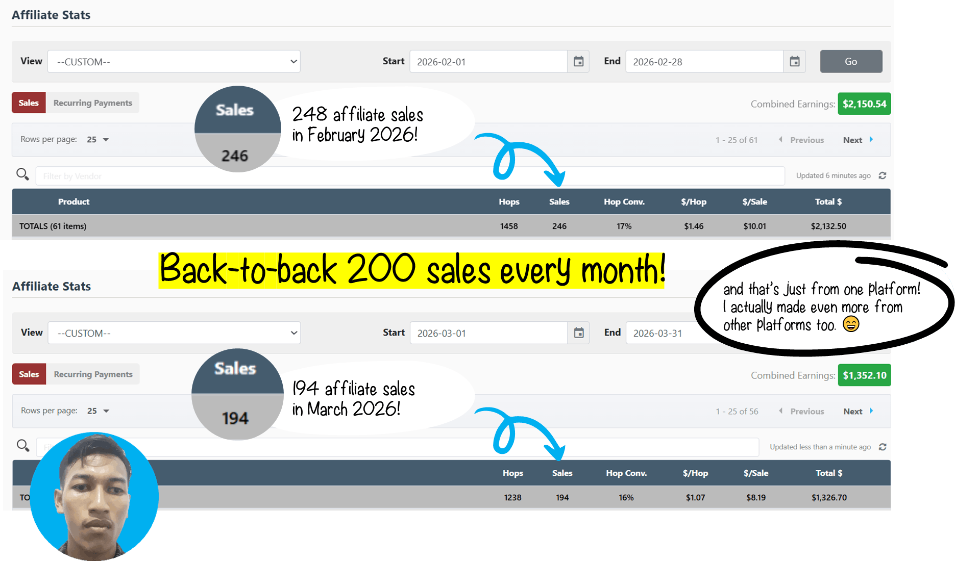 Affiliate earnings and product promotion example